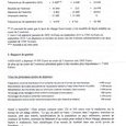 Amifama rapport annuel du 1er octobre 2013 au (…)